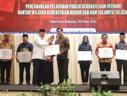 Penuhi Kriteria Pelayanan Publik HAM, Makassar Sabet Penghargaan Kota Peduli HAM 2023